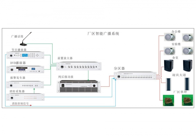 工厂智能广播系统解决方案